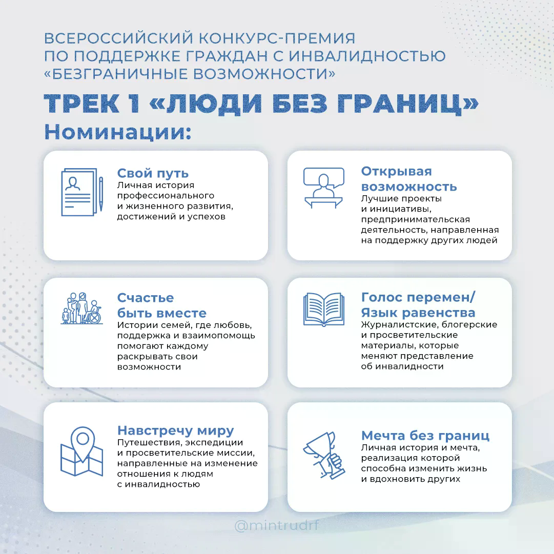  СТАРТОВАЛ ВСЕРОССИЙСКИЙ КОНКУРС-ПРЕМИЯ ПО ПОДДЕРЖКЕ ГРАЖДАН С ИНВАЛИДНОСТЬЮ «БЕЗГРАНИЧНЫЕ ВОЗМОЖНОСТИ